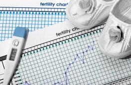 progesteron plodnosc nieplodnirazem